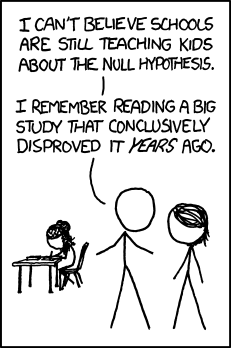 null_hypothesis.png