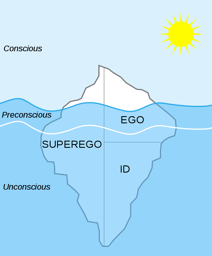 the ego, superego, and id are shown as parts of an iceberg.