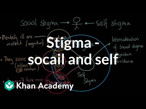 Thumbnail for the embedded element "Stigma - Social and self | Individuals and Society | MCAT | Khan Academy"