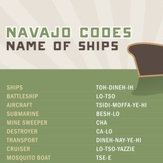 Sample code for ships in Navajo Code: Ships, toh-dineh-ih, sea force: battleship, lo-tso, whale; aircraft tsidi-moffa-ye-hi bird carrier; submarine besh-lo iron fish; mine sweeper cha beaver; destroyer ca-lo shark; transport dineh-nay-ye-hi man carrier; cruiser lo-tso-yazzie small whale; mosquito boat tse-e mosquito