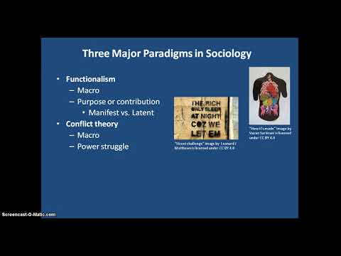 Thumbnail for the embedded element "Major Paradigms in Sociology"