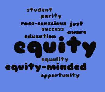 Equity Word Cloud including the words student parity aware education equity  