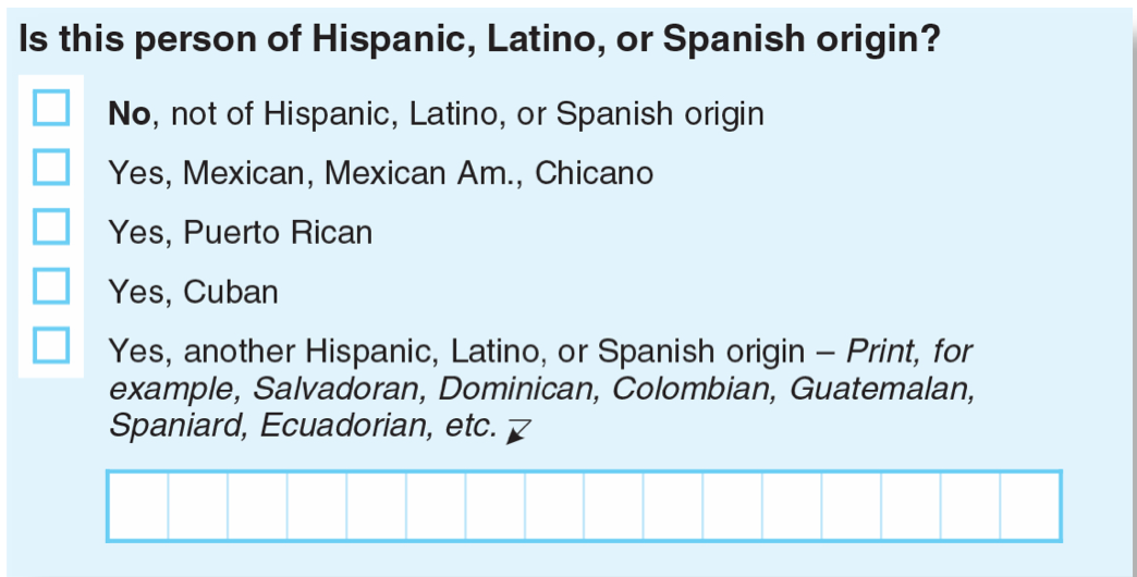 Questionnaire du recensement américain.