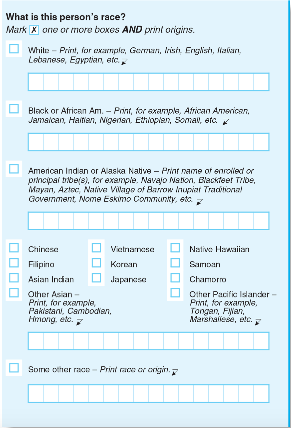 Questionnaire du recensement américain.
