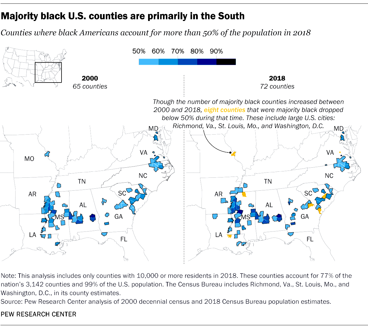 The Majority of Black U.S. counties are primarily in the South