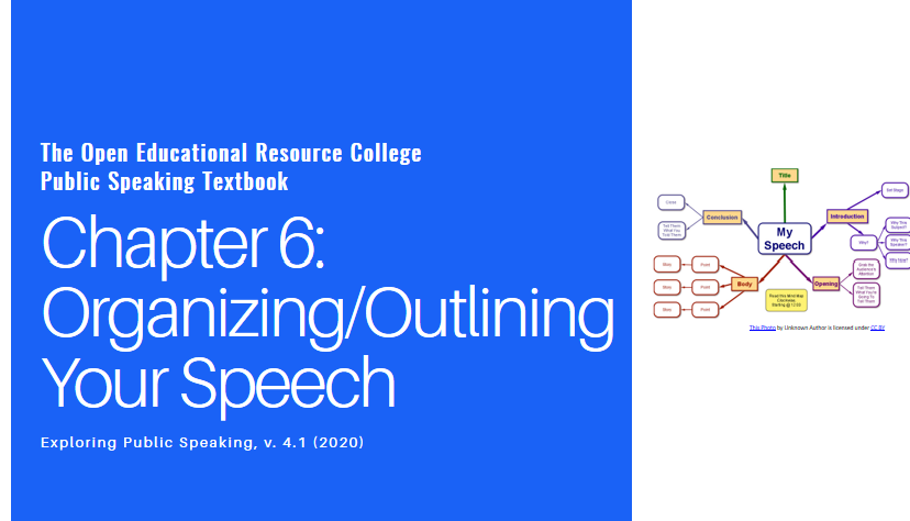 Organizing/Outlining Your Speech: Exploring Public Speaking Accessible PowerPoint Slides for Chapter 6