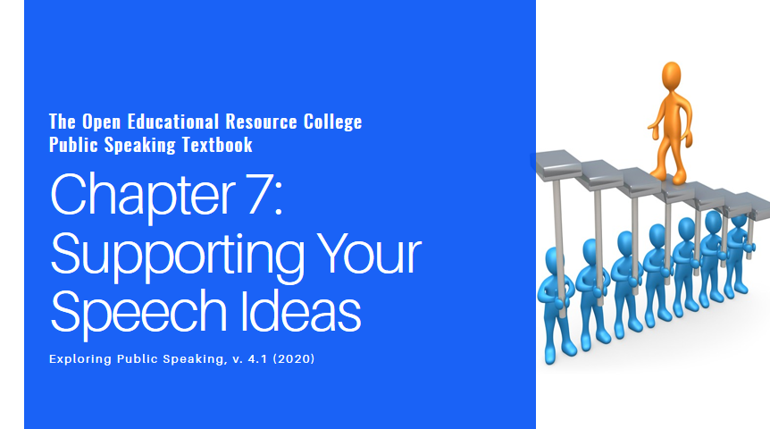 Supporting Your Speech Ideas: Exploring Public Speaking Accessible PowerPoint Slides for Chapter 7