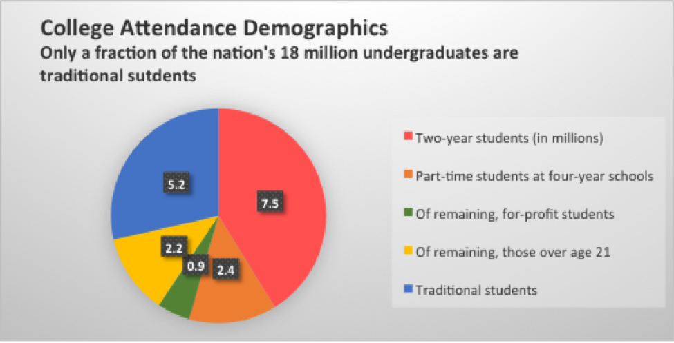 Demographics-1.png