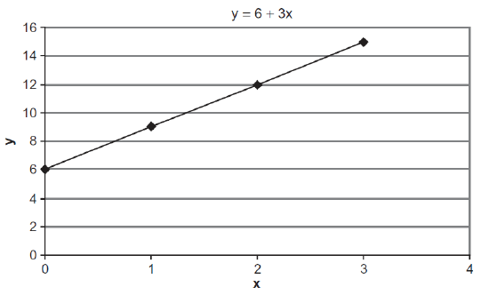 Fig5Linear copy.png