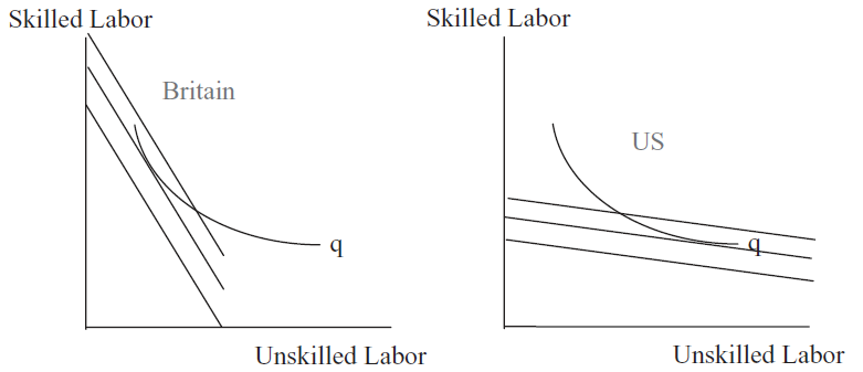 Fig6Labor.png