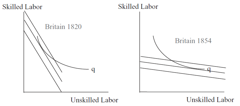 Fig8Labor.png