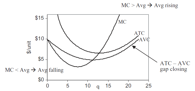 Fig14Curves.png