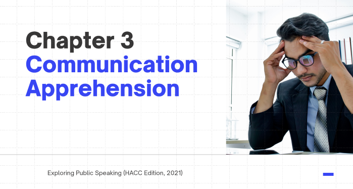 3: Communication Apprehension