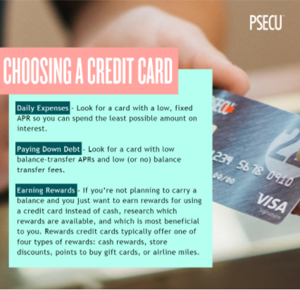 List of Considerations for Choosing a Credit Card