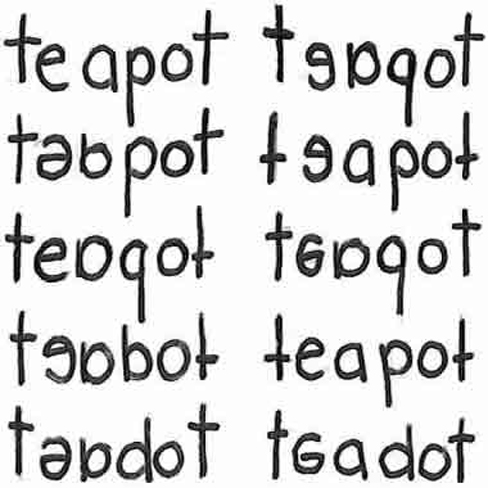 Misshapen letters and reversed letters and other abnormalities of writing the word "teapot."  See text.