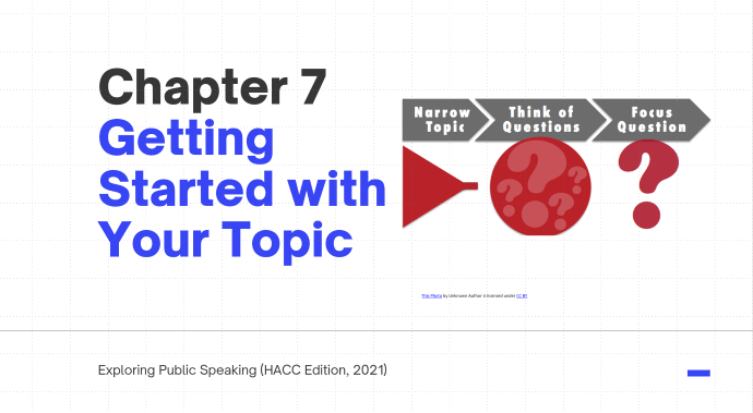 Exploring Public Speaking (HACC edition 2021)