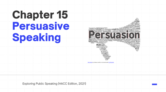 15: Persuasive Speaking