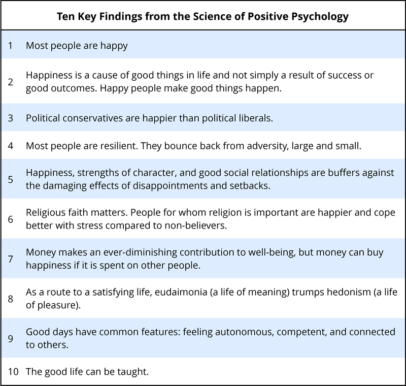 positive_psychology_02.jpg