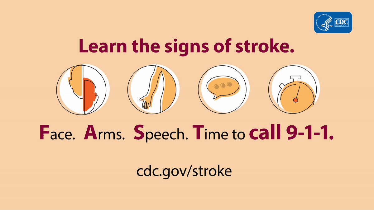 Animated drawing titled "Learn the signs of stroke": Face. Arms. Speech. Time to call 9-1-1