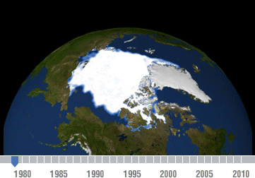 Animated graphic showing the decrease in Arctic sea ice area annually from 1979 to 2010.