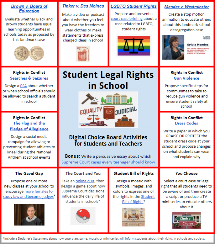Digital choice board for the topic of Student Legal Rights in School.