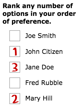 A sample ranked-choice ballot contains five names and the message "Rank any number of options in your order of preference." The numbers 1 through 3 have been filled in next to three of the names.