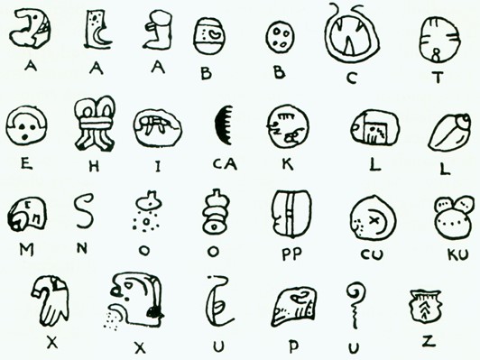 Mayan Hierglyphics