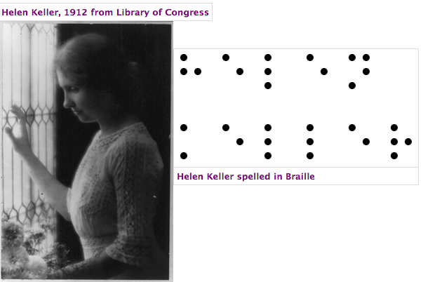 On the left is a black-and-white photograph of Helen Keller standing at a window, taken in 1912. On the right, the words "Helen Keller" are spelled out in Braille, represented as black dots on a white background.
