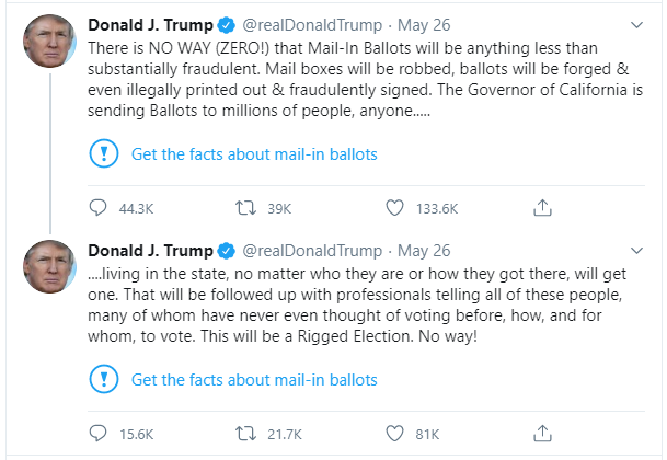 Two tweets made by President Donald Trump on May 26, 2020, conveying a single message split into two tweets due to character limits. The combined tweets state "There is NO WAY (ZERO!) that Mail-In Ballots will be anything less than substantially fraudulent. Mail boxes will be robbed, ballots will be forged & even illegally printed out & fraudulently signed. The Governor of California is sending Ballots to millions of people, anyone living in the state, no matter who they are or how they got there, will get one. That will be followed up with professionals telling all of these people, many of whom have never even thought of voting before, how, and for whom, to vote. This will be a Rigged Election. No way!" Each tweet is followed by a Twitter-issued blue icon of an exclamation point in a circle and a link stating "Get the facts about mail-in ballots."