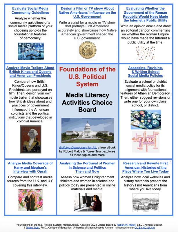 Foundations of the U.S. Political System media literacy activities choice board, created by Robert Maloy and Torrey Trust.