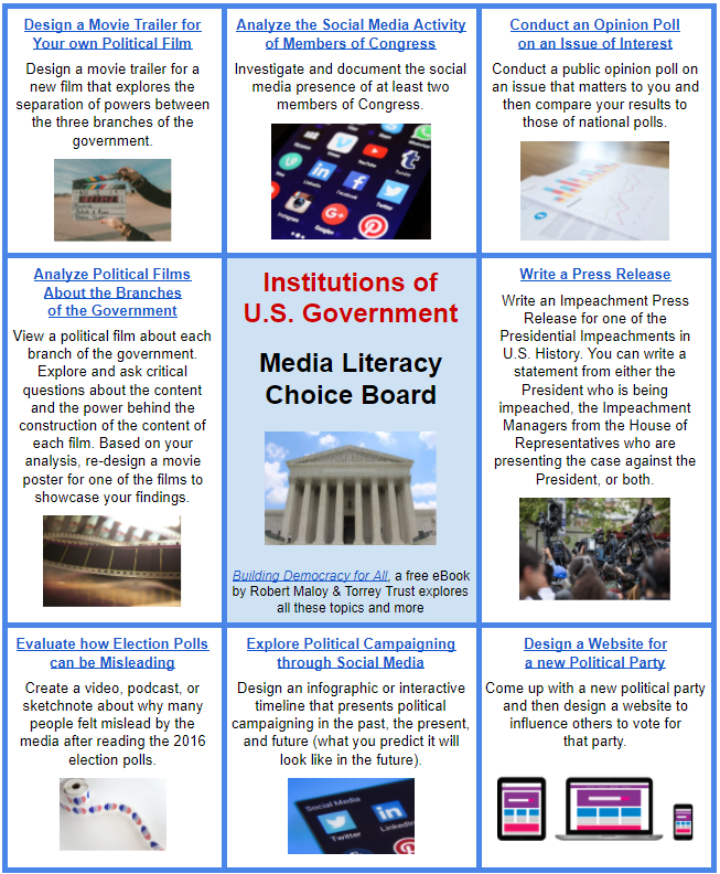 Media literacy activities choice board on the topic of institutions of U.S. government, created by Robert Maloy and Torrey Trust.