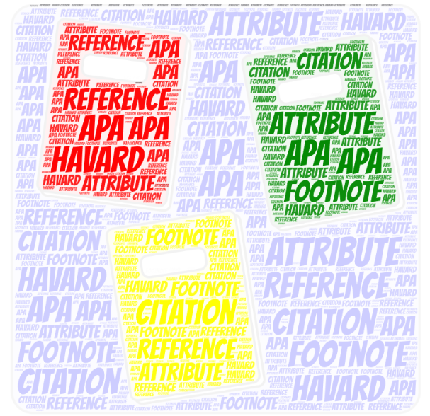 Word art en forma de libros con las palabras 'referencia' 'atributo' 'cita' APA Harvard y notas al pie