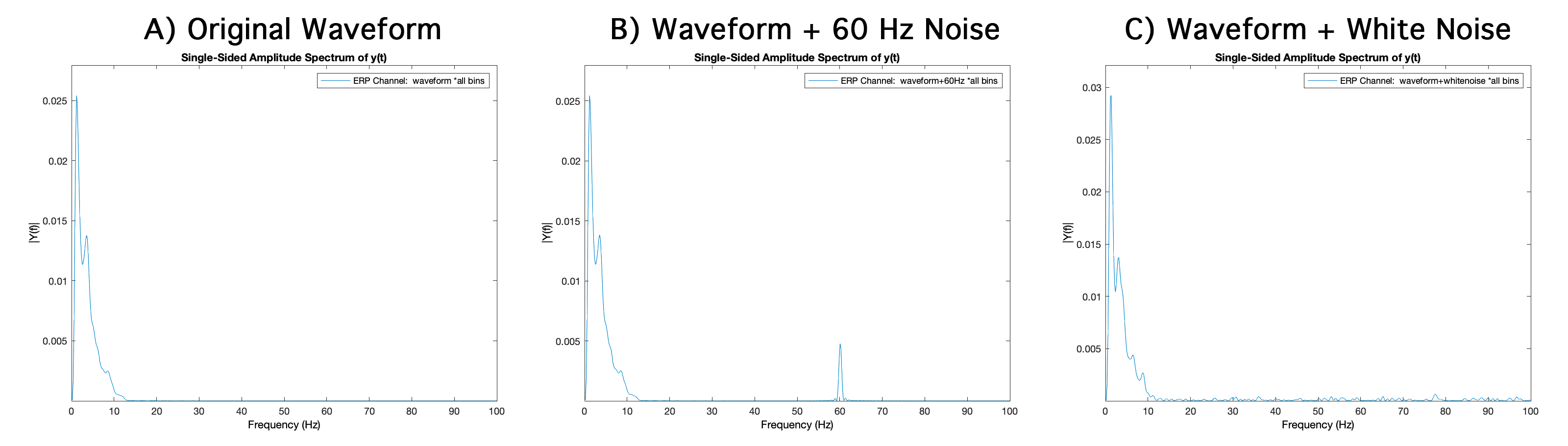 2 waveform_spectrum.png
