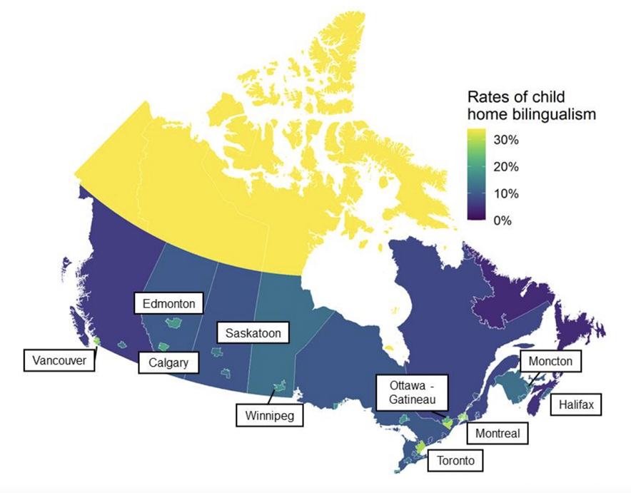 Tasas de multilingüismo entre niños de 0 a 9 años en Canadá. Toronto= 29%, Columbia Británica= 6.9%, Alberta= 9.8%, Halifax= 11.2%, Saskatchewan = 9.1%, Moncton= 13.5%, Manitoba= 12.5%, Ontario= 9.4%, Vancouver= 27.6%, Quebec= 7.5%, Winnipeg = 18%, Edmonton= 18.2%, Calgary= 20.7%