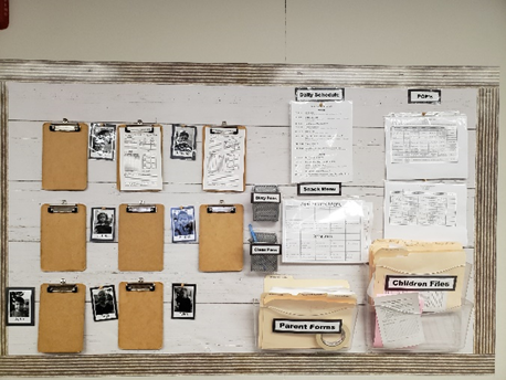 a parent communication board with parent forms, children's files, menus, plans of possibilities, and each child's daily communication log. 