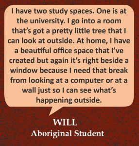 Cita en burbuja del habla, “Tengo dos espacios de estudio. Uno está en la universidad. Entro en una habitación que tiene un arbolito bonito al que puedo mirar afuera. En casa, tengo un hermoso espacio de oficina que he creado pero nuevamente está justo al lado de una ventana porque necesito ese descanso de mirar una computadora o una pared solo para poder ver lo que sucede afuera”. Cita de Will, estudiante aborigen.