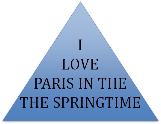 Las palabras en el triángulo decían: “Me encanta París en la primavera”. La palabra repetida “la” aparece en dos líneas separadas dentro del triángulo.
