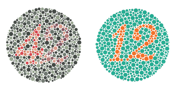 Una prueba de daltonismo
