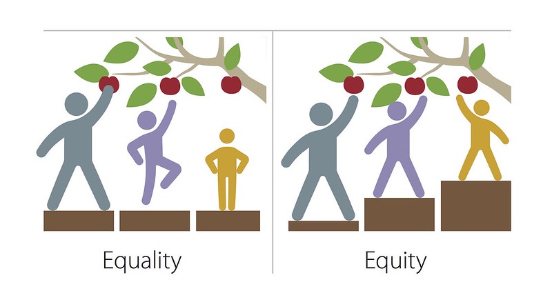 cifras que ilustran la igualdad y la equidad