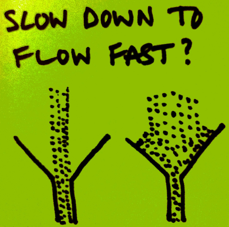 Un dibujo muestra el flujo variable de material a través de dos embudos: el flujo moderado fluye directamente a través; si es demasiado rápido, se obstruye.